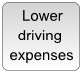 lower_driving_expenses using Surbo