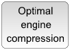 optimal engine compression with Surbo