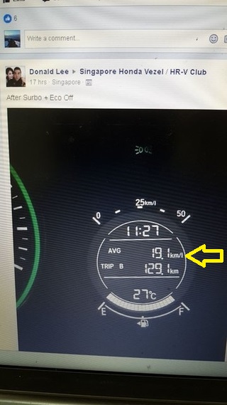 Fuel economy of Honda Vezel with Surbo