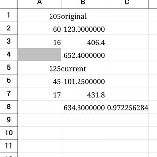 tyre size calculation